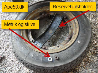 reservehjul-taget-af