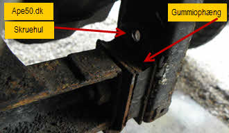 gummiophang-skruehul