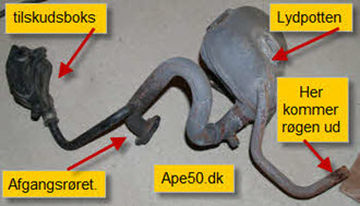 billed-af-udstodning